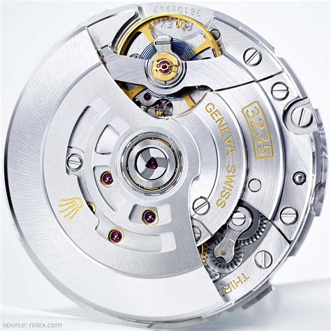 Rolex watch 3235 movement